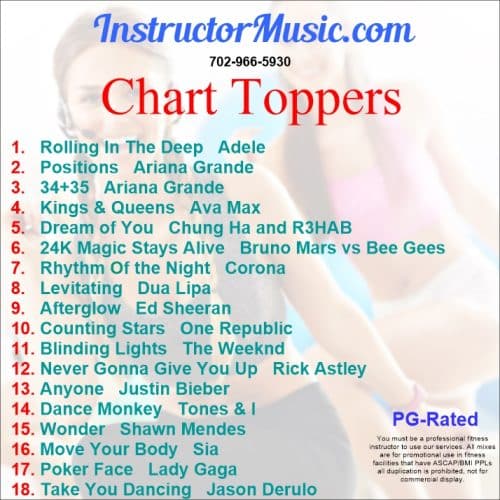 Chart Toppers